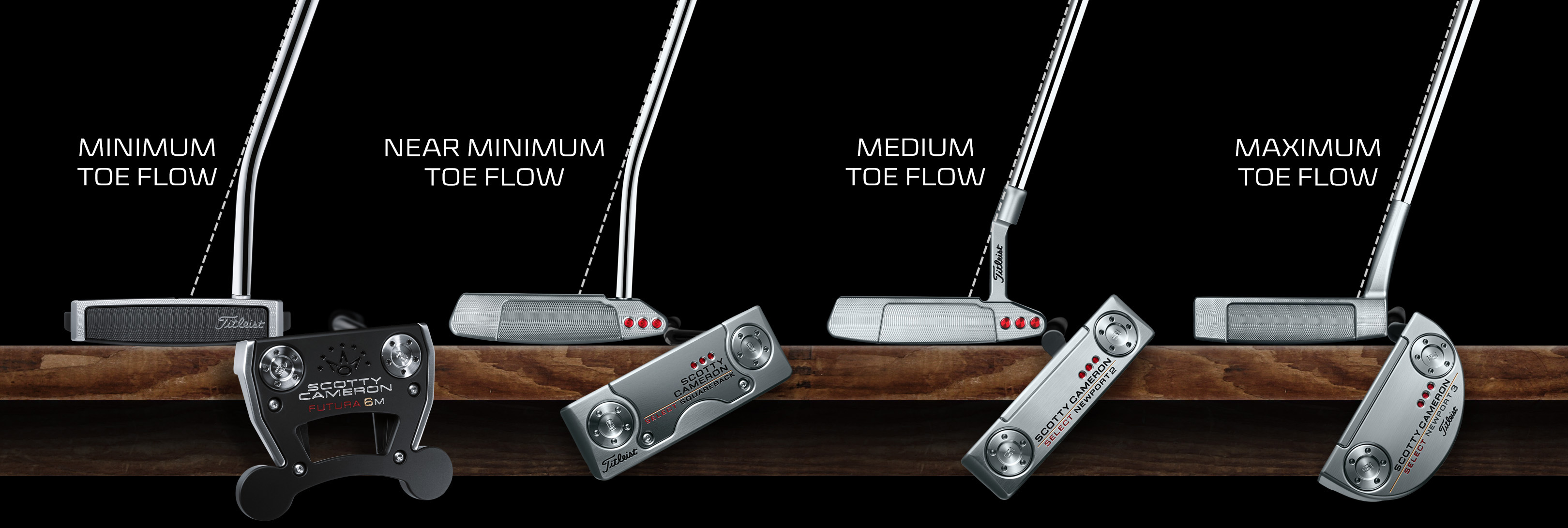 Art of Putting - Scotty Cameron