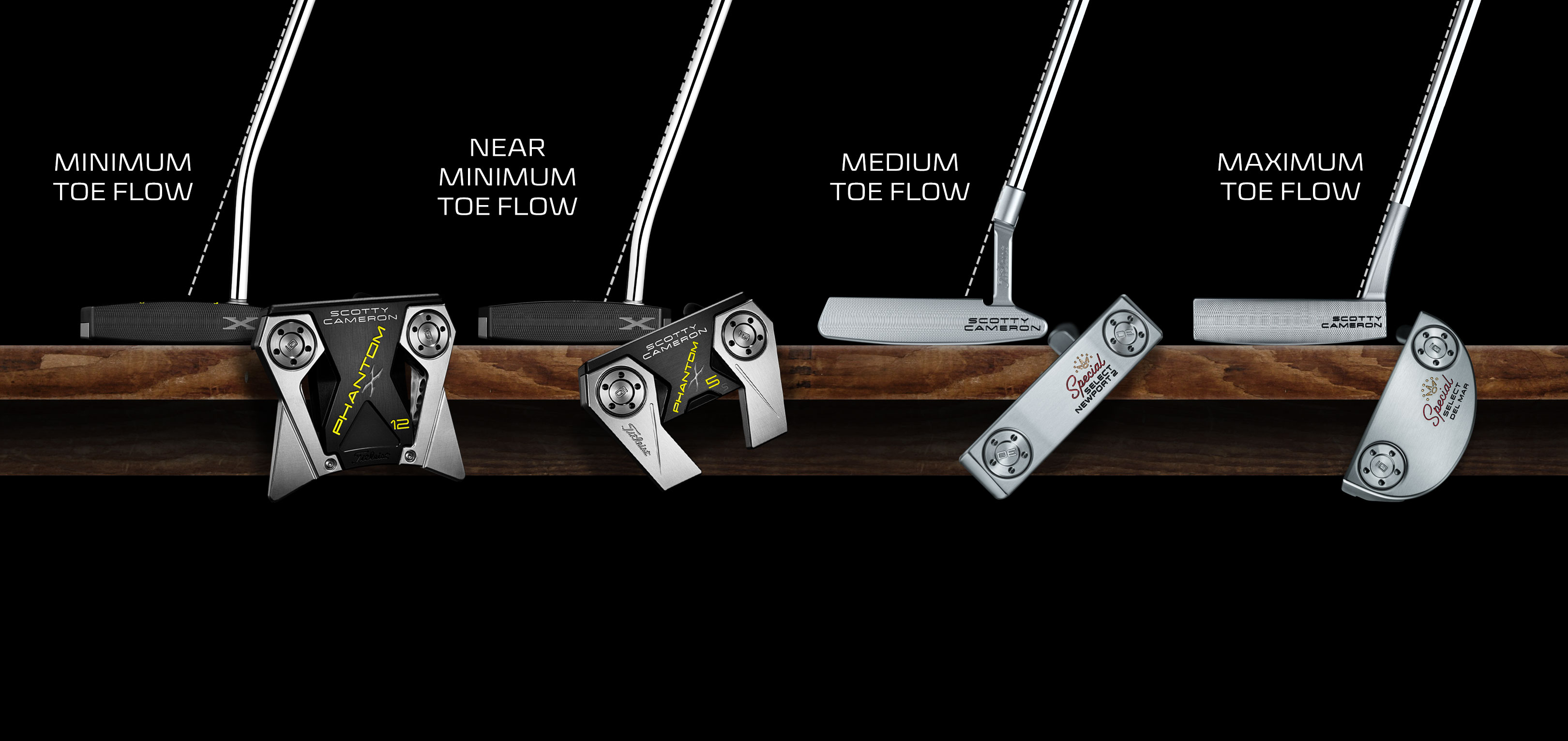 face balanced putters